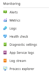 How to configure Azure monitoring and alerting baselines 1 Cloud School Docs - image 18 -