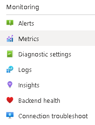 How to configure Azure monitoring and alerting baselines 11 Cloud School Docs - image 28 -