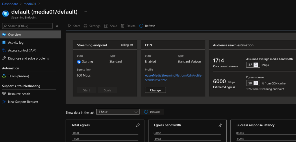 Cloud School Docs - azuremediaservice9 1 -