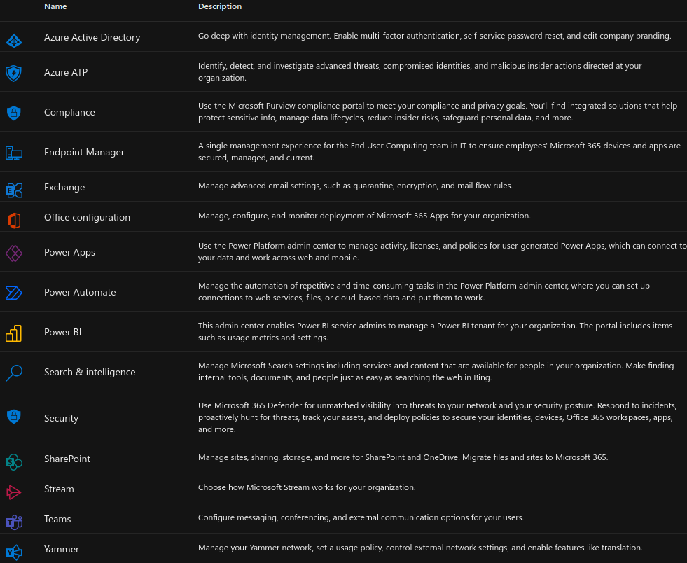 Cloud School Docs - image 63 -