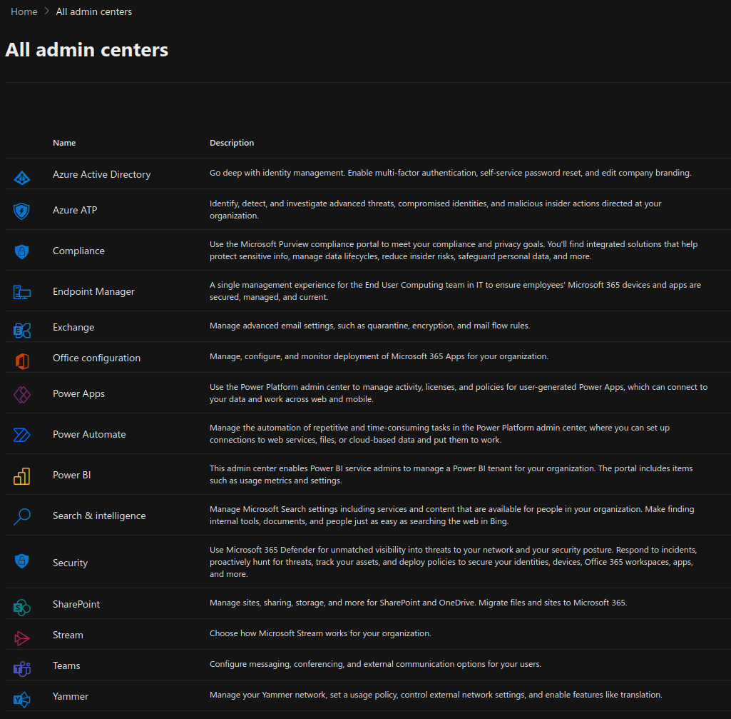 How to access all Microsoft 365 admin centers 1 Cloud School Docs - image 60 -