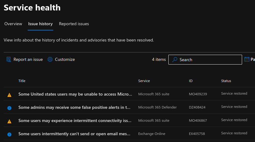 How to monitor Microsoft 365 service health status 2 Cloud School Docs - image 50 -