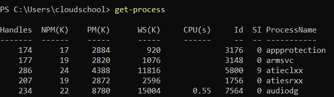How to forcefully kill a process in Windows and Linux 1 How to forcefully kill a process in Windows and Linux