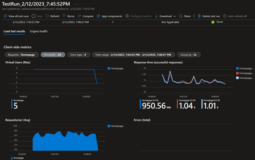How to perform Azure App Service stress testing 2 Cloud School Docs - image 15 -