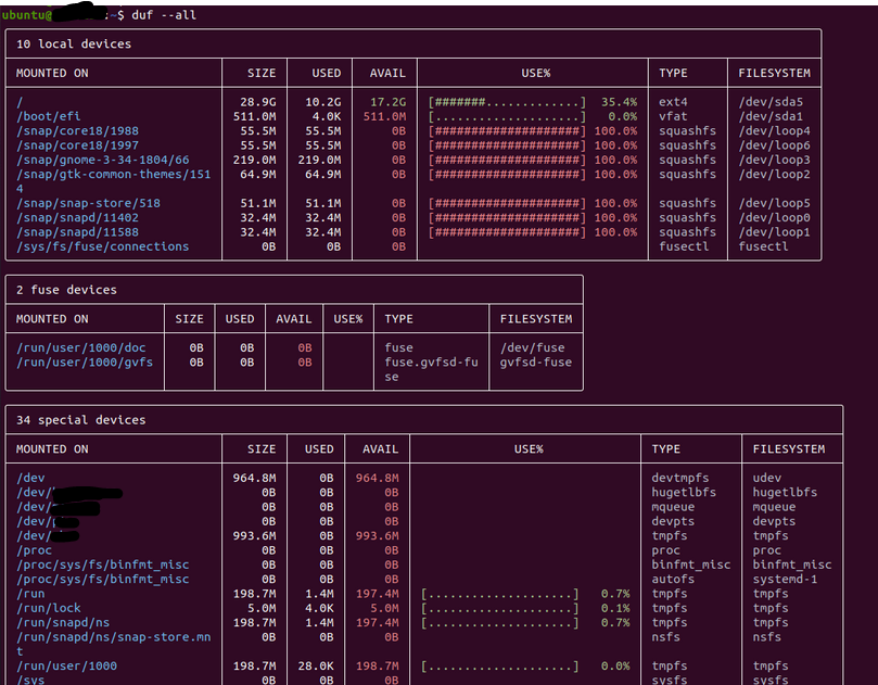 How to manage disk storage in Linux 5 Cloud School Docs - image 9 -