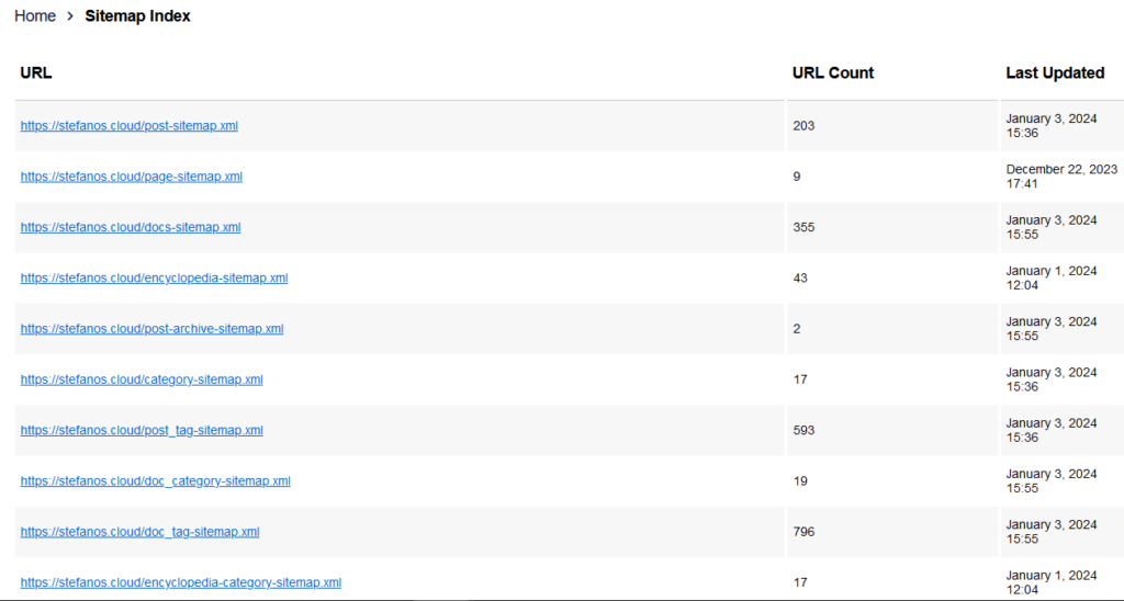 Cloud School Docs - image -